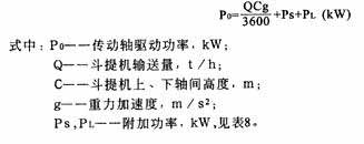 TD、TH型斗式提升機(jī)省換功率