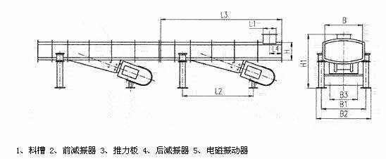 DZF、ZDZ—B/L電磁振動(dòng)輸送機(jī)外形尺寸